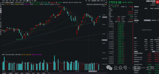 大幅降息却收紧降息预期，美联储什么意思？