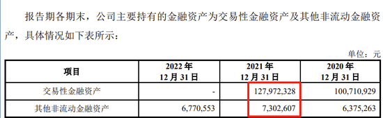 用友金融IPO终止！已提交注册逾13个月