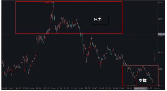 ETF日报： 作为“牛市旗手”的证券板块，或同时受益于经济基本面的改善和市场情绪的火热