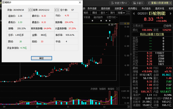 靴子落地，降息25个基点！国采规模创新高，三大逻辑支撑，医药或迎反转？