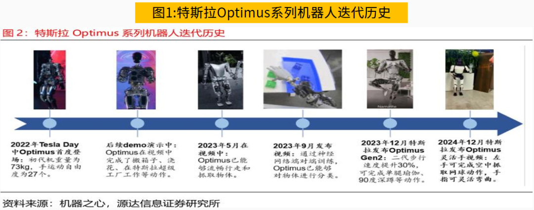 与时偕行，静待以变！四大消息影响下周行情！